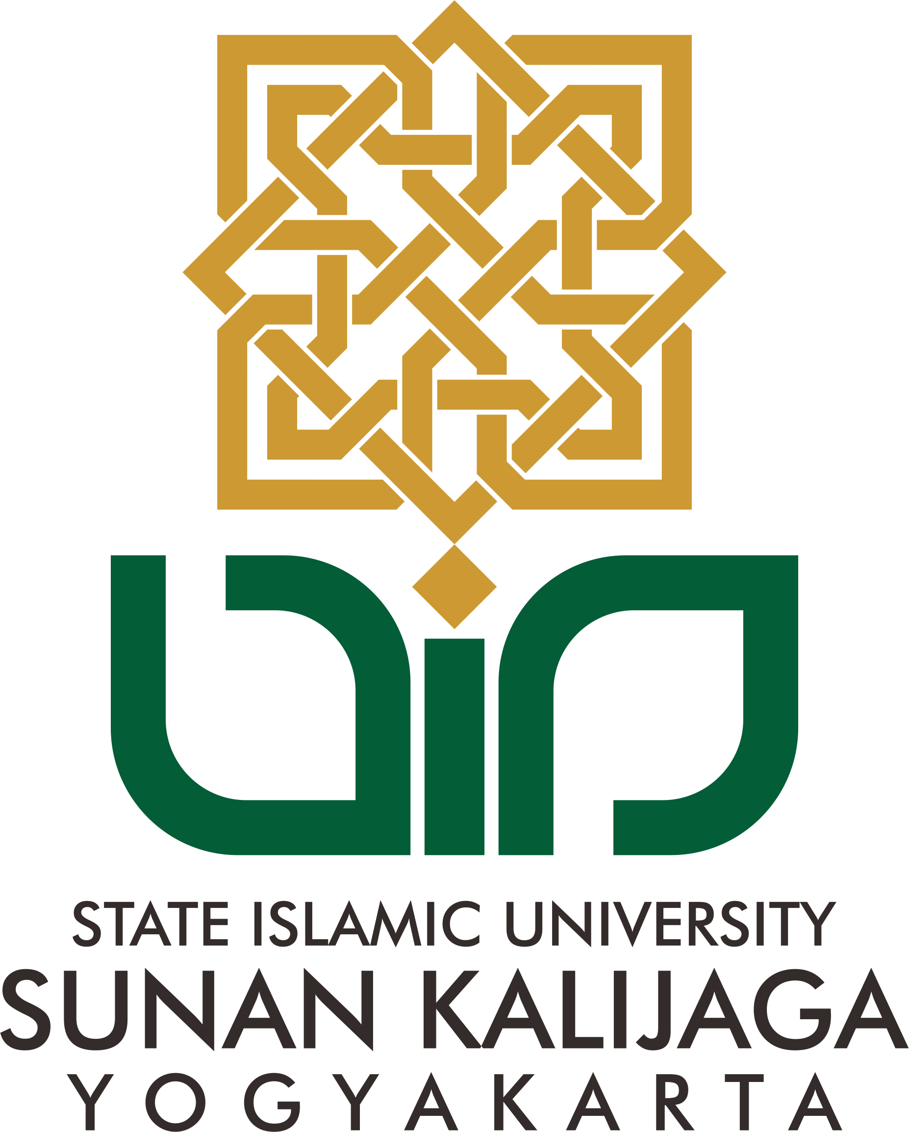 UIN Sunan Kalijaga Yogyakarta